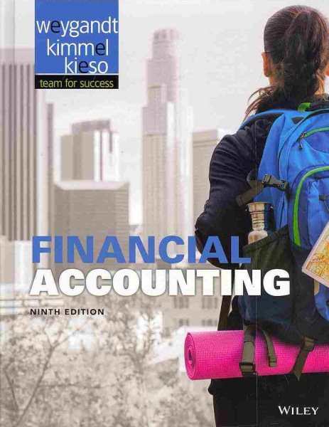 Financial Accounting - Standalone book