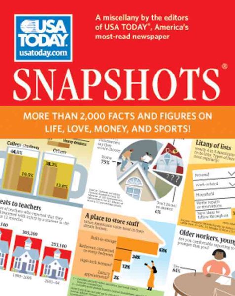 USA TODAY Snapshots®: More Than 2,000 Facts and Figures on Life, Love, Money, and Sports! cover