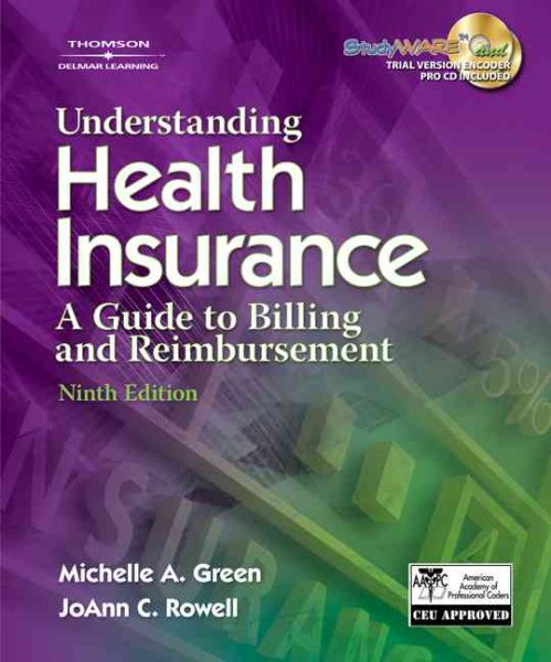 Understanding Health Insurance cover