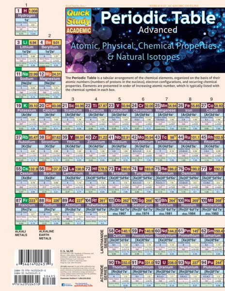 Periodic Table Advanced (Quick Study) cover