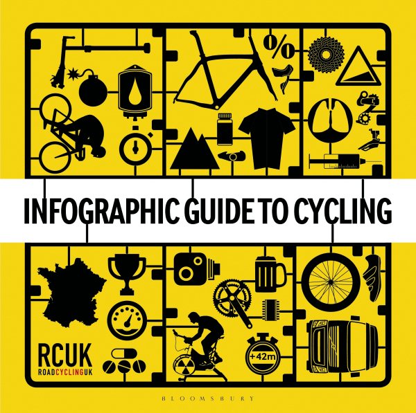Infographic Guide to Cycling cover