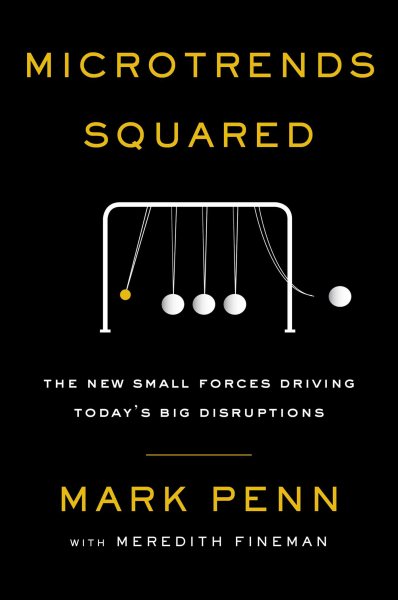 Microtrends Squared: The New Small Forces Driving Today's Big Disruptions cover