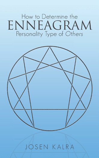 How to Determine the Enneagram Personality Type of Others cover