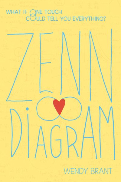 Zenn Diagram cover
