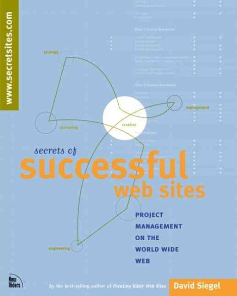 Secrets of Successful Web Sites cover