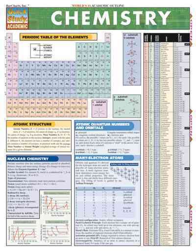Chemistry (Quickstudy Reference Guides - Academic) cover