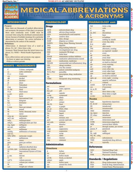 Medical Abbreviations & Acronyms (Quick Study Academic) cover