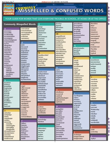 Commonly Misspelled And Confused Words (Quickstudy: Academic)