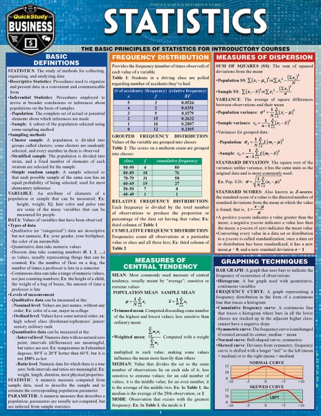 Statistics Laminate Reference Chart: Parameters, Variables, Intervals, Proportions (Quickstudy: Academic ) cover