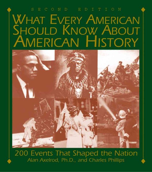 What Every Amercian Should Know about American History: 200 Events That Shaped the Nation (What Every American Should Know about American History) cover