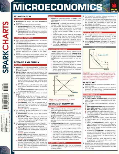Microeconomics (SparkCharts) cover