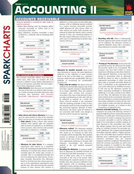 Accounting II (SparkCharts) cover