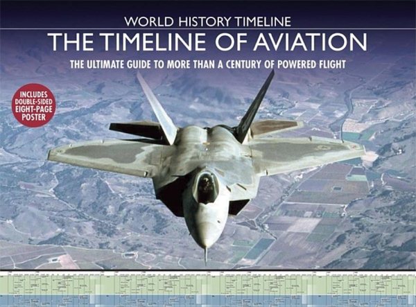 The Timeline of Aviation (World History Timeline) cover