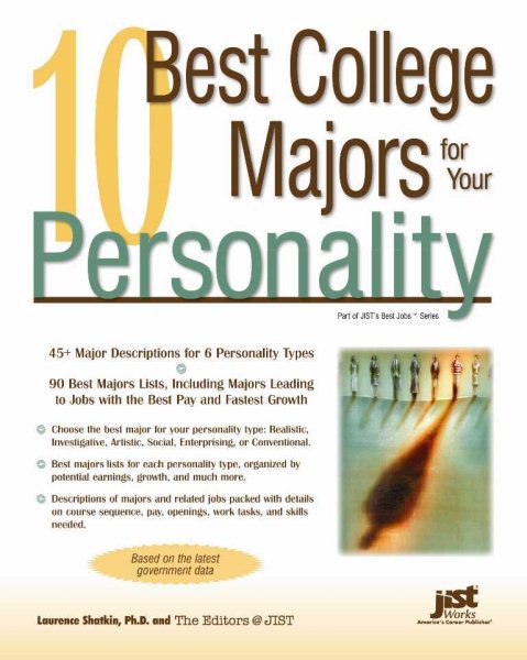 10 Best College Majors For Your Personality (Best  Jobs) cover
