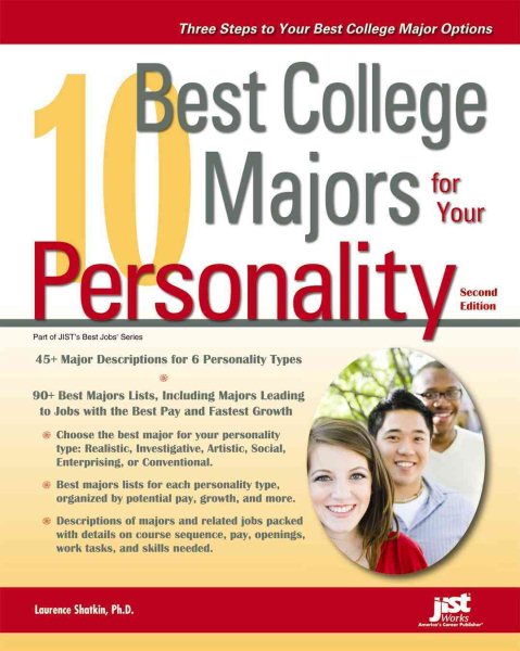 10 Best College Majors for Your Personality cover