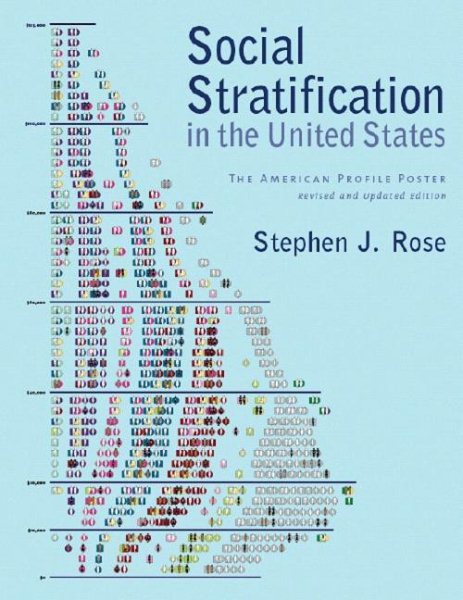Social Stratification in the United States: The American Profile Poster cover
