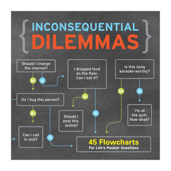 Knock Knock Inconsequential Dilemmas: 45 Flowcharts For Life's Peskier Questions cover