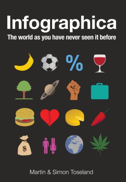 Infographica: The World as You Have Never Seen it Before