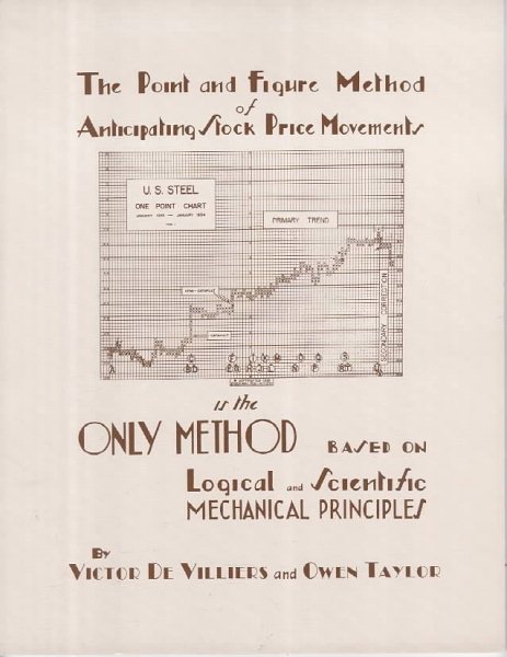 The Point & Figure Method of Anticipating Stock Price Movements: Complete Theory and Practice cover