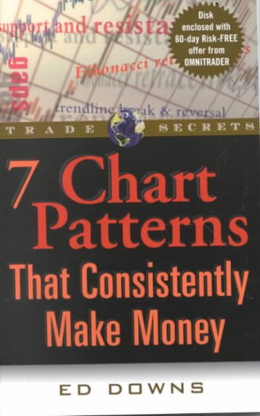 7 Chart Patterns That Consistently Make Money cover