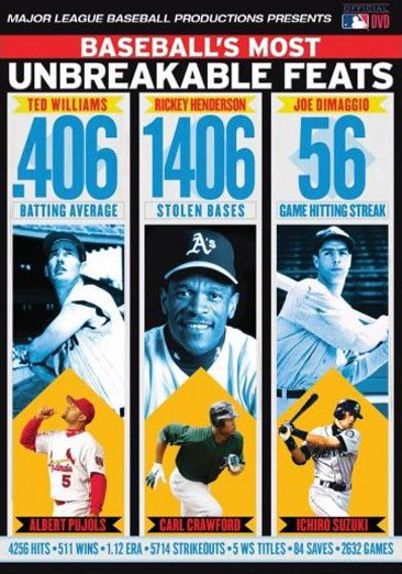 Baseball's Most Unbreakable Feats cover